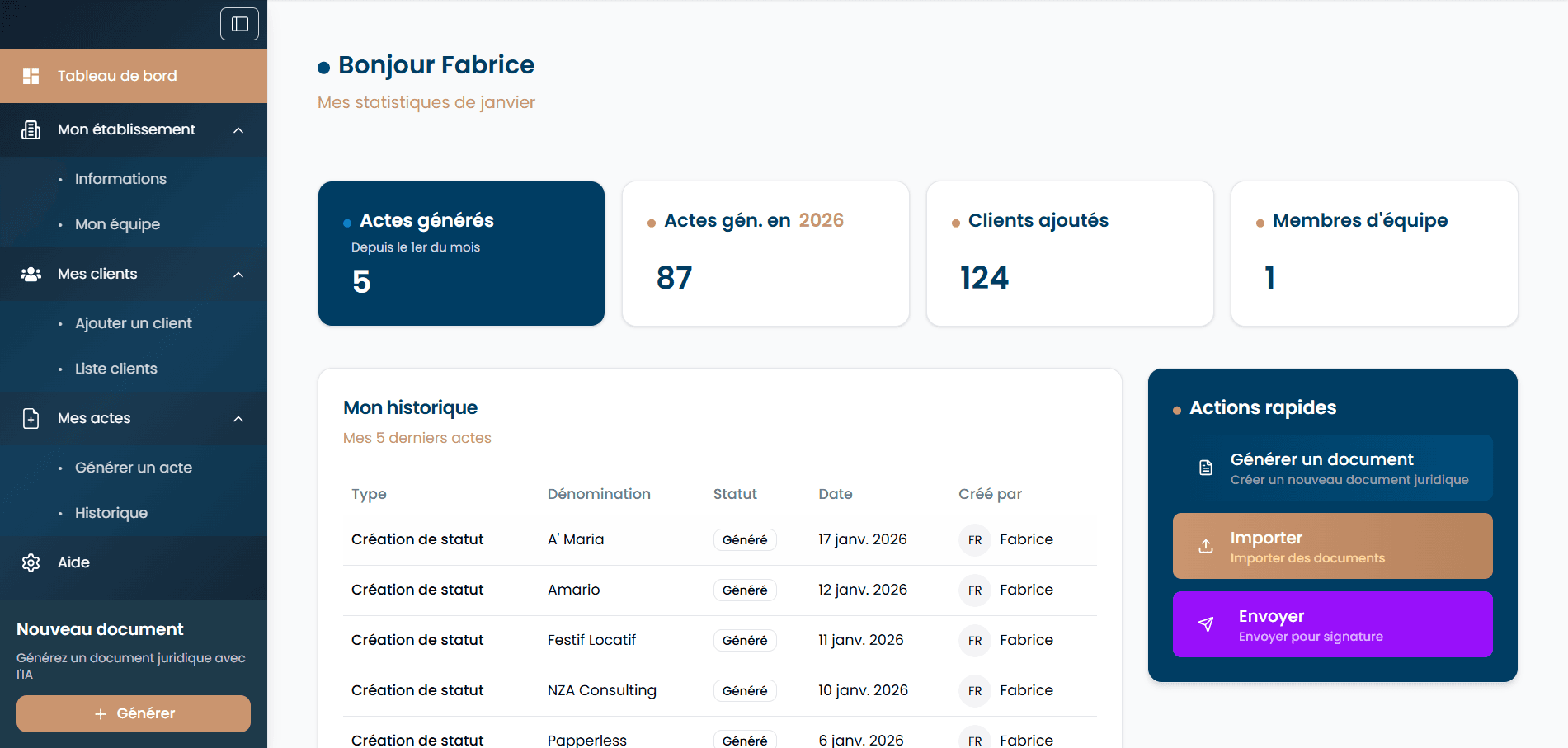Tableau de bord Papperless